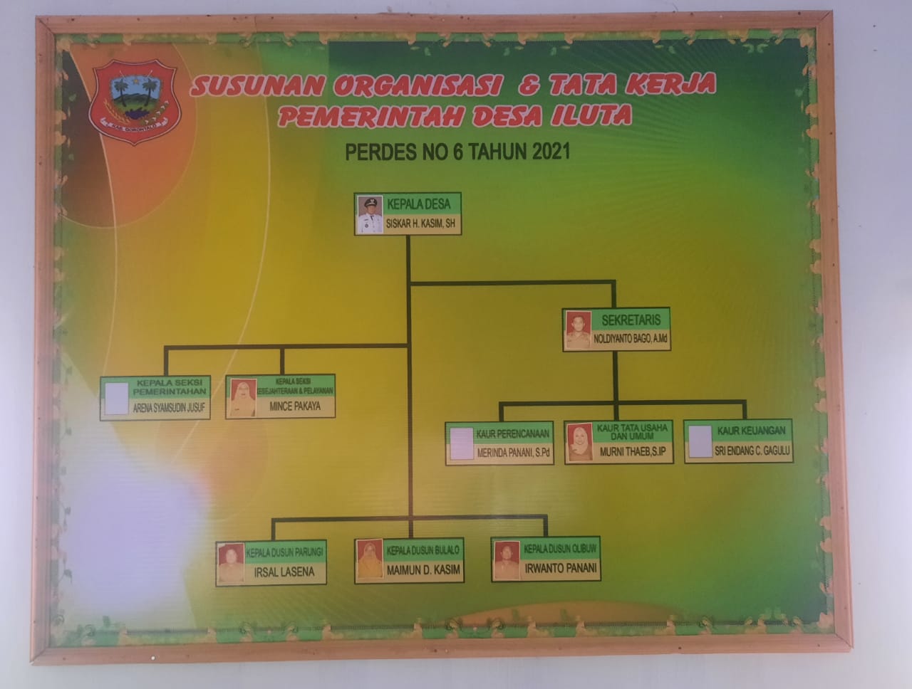 Struktur Organisasi